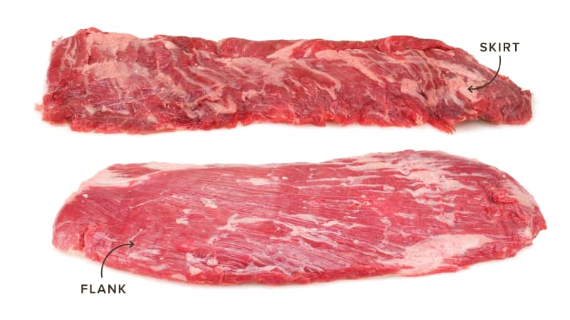 Skirt Steak Versus Flank Steak Cook s Illustrated